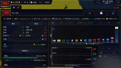 文明时代2虚无4.6版本