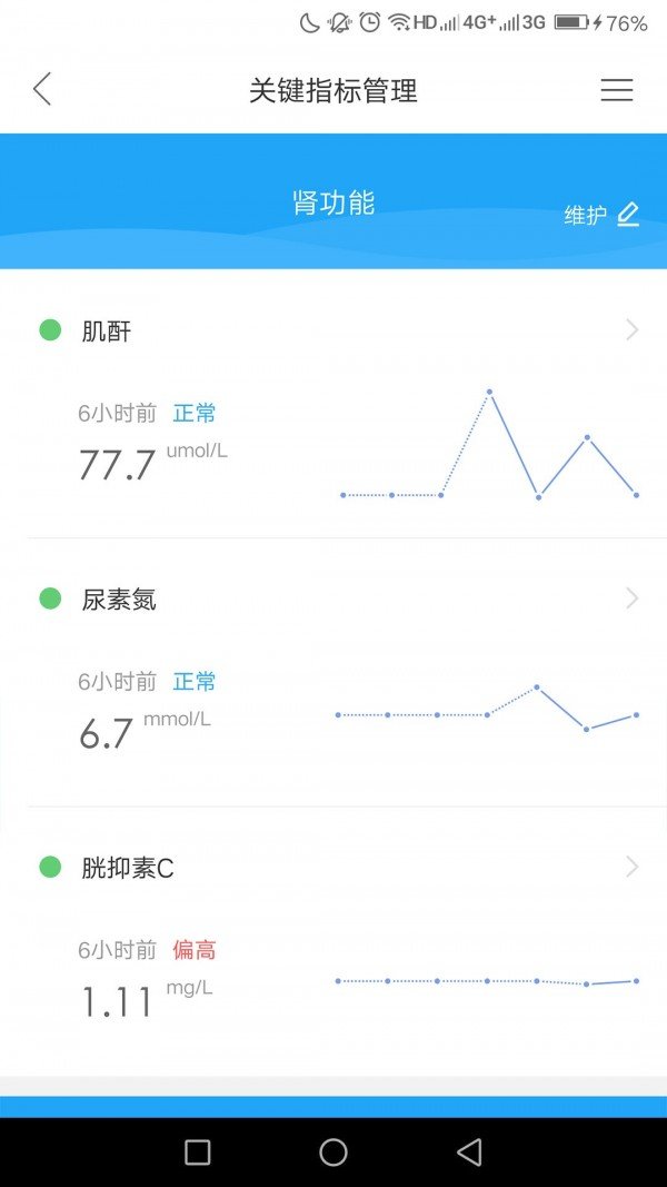 肾管家app
