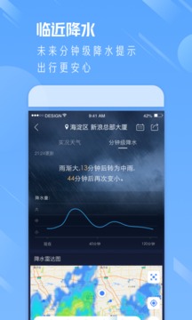 天气通软件