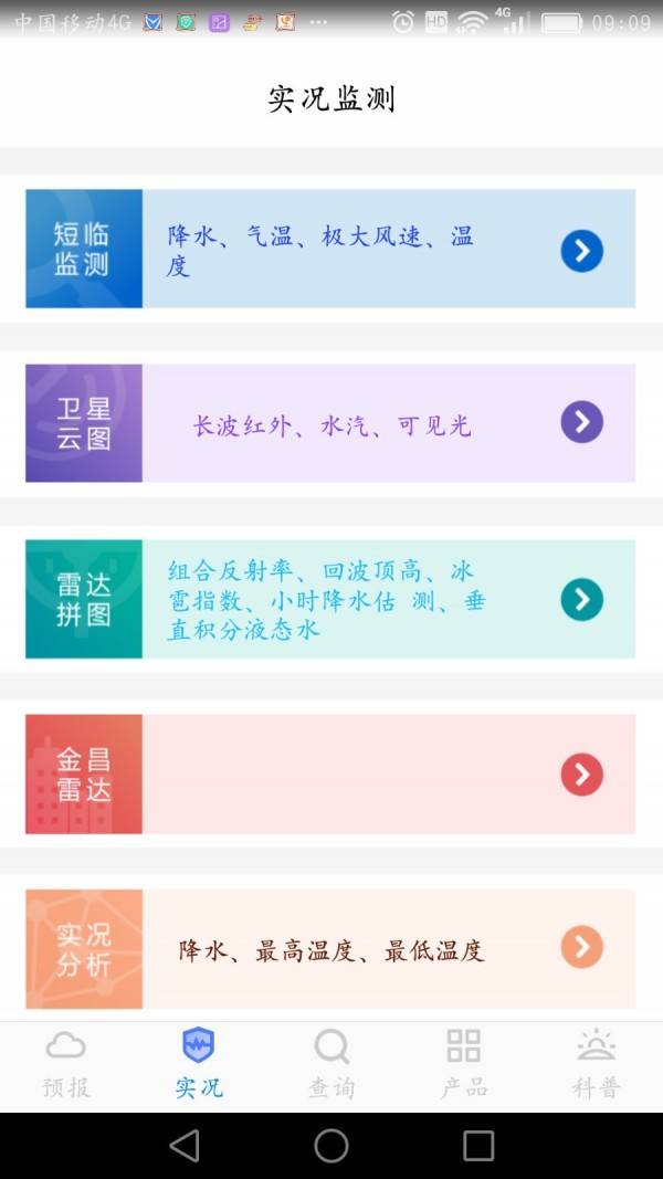金昌气象台