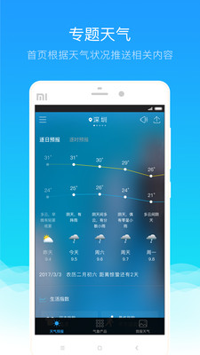 深圳天气预报查询