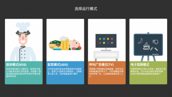 厨打安卓版