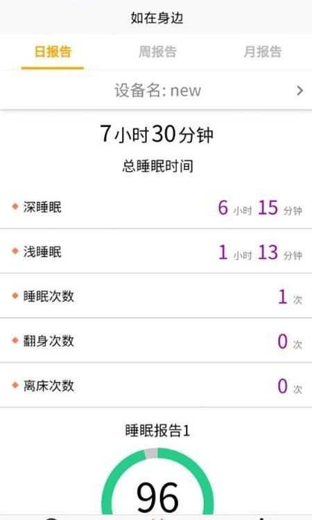 如在身边英文