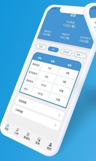 餐桌码件