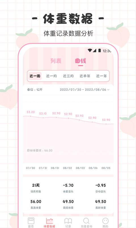体重日记本2022安卓版