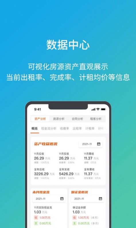 亿茂资管app