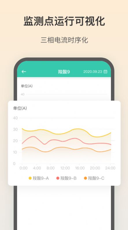 飞英环保安卓版