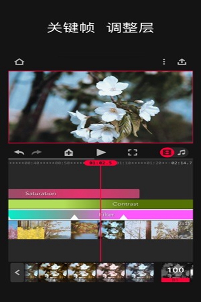 focos相机app