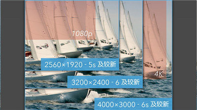 ProMovie安卓app