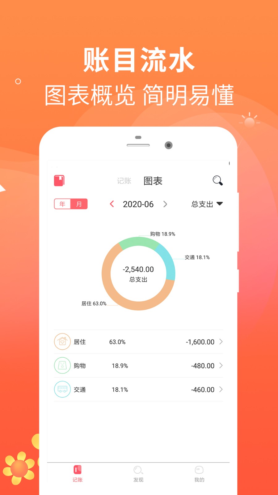 每日记账本