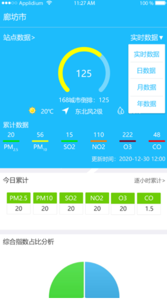 慧聚环境大气数据