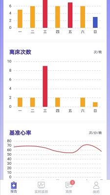睡客安卓版