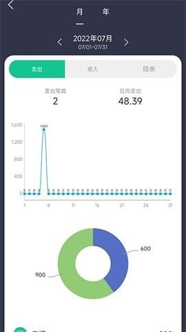 乐花账官网版