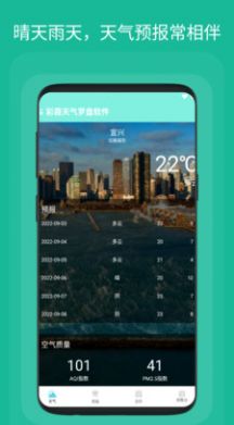 彩霞天气罗盘官网版