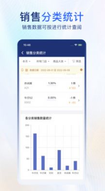 易售乐智慧云客户端