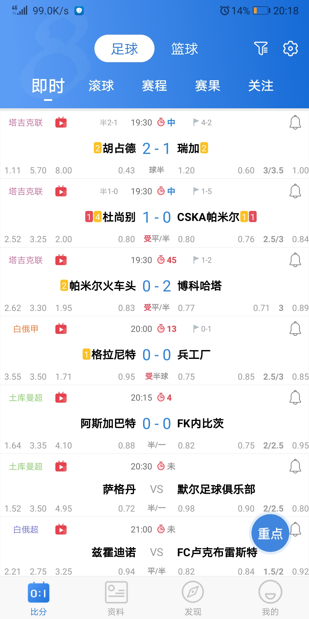 8波比分app