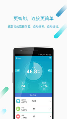好身材app