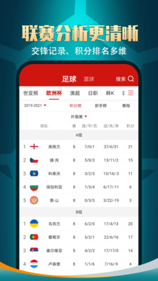 疯狂体育城修改版