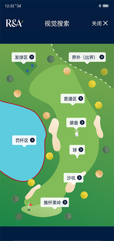 高尔夫球规则