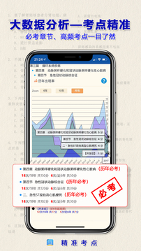 执业医师真题app