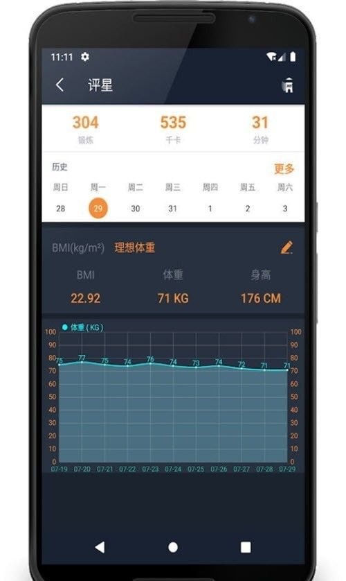 徒手健身教练培训