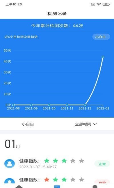 即测即评