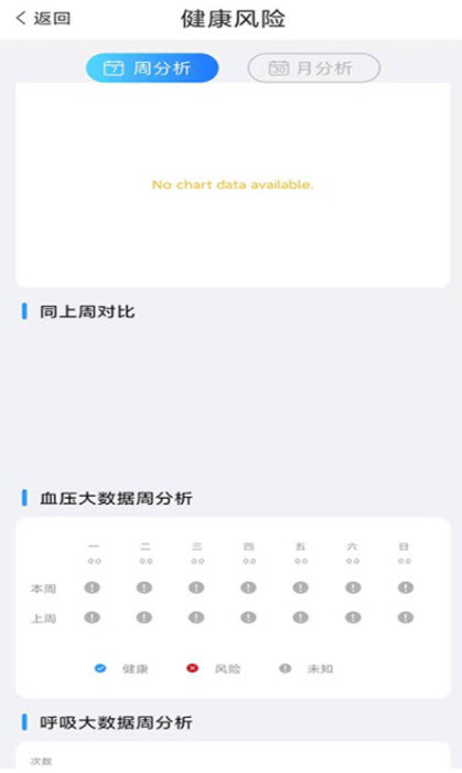 沐养睿智