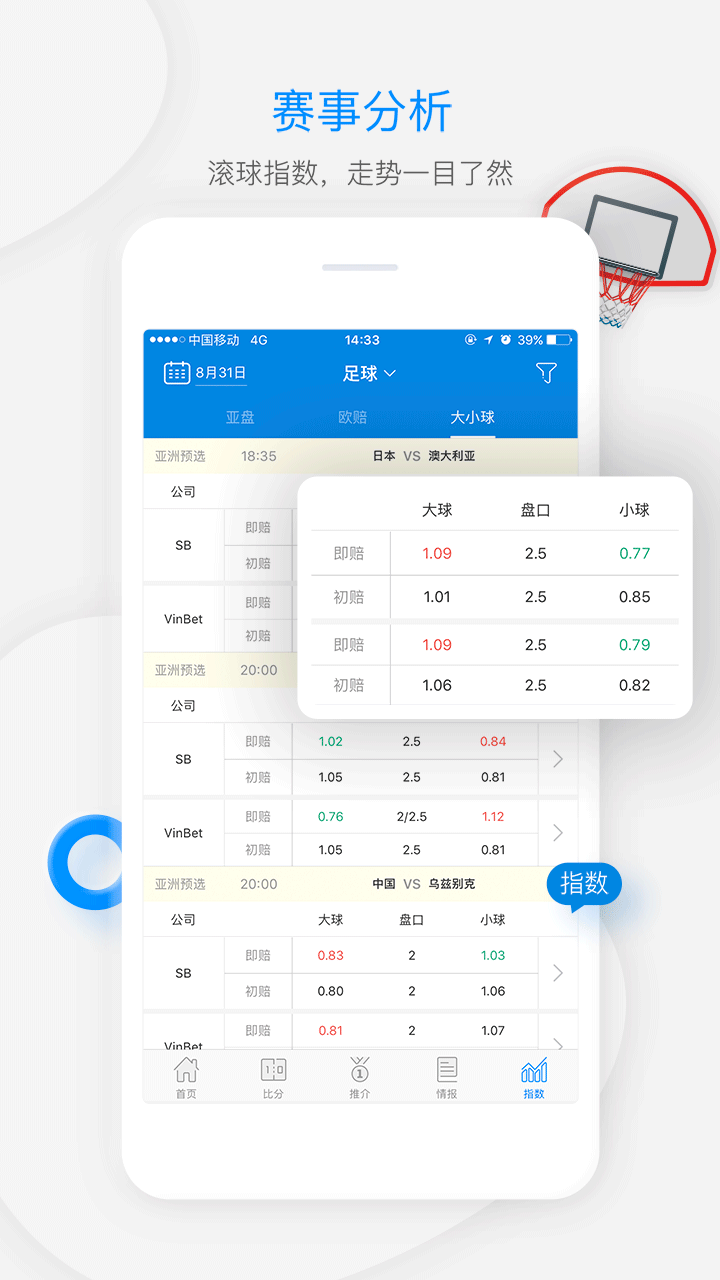 一比分体育直播