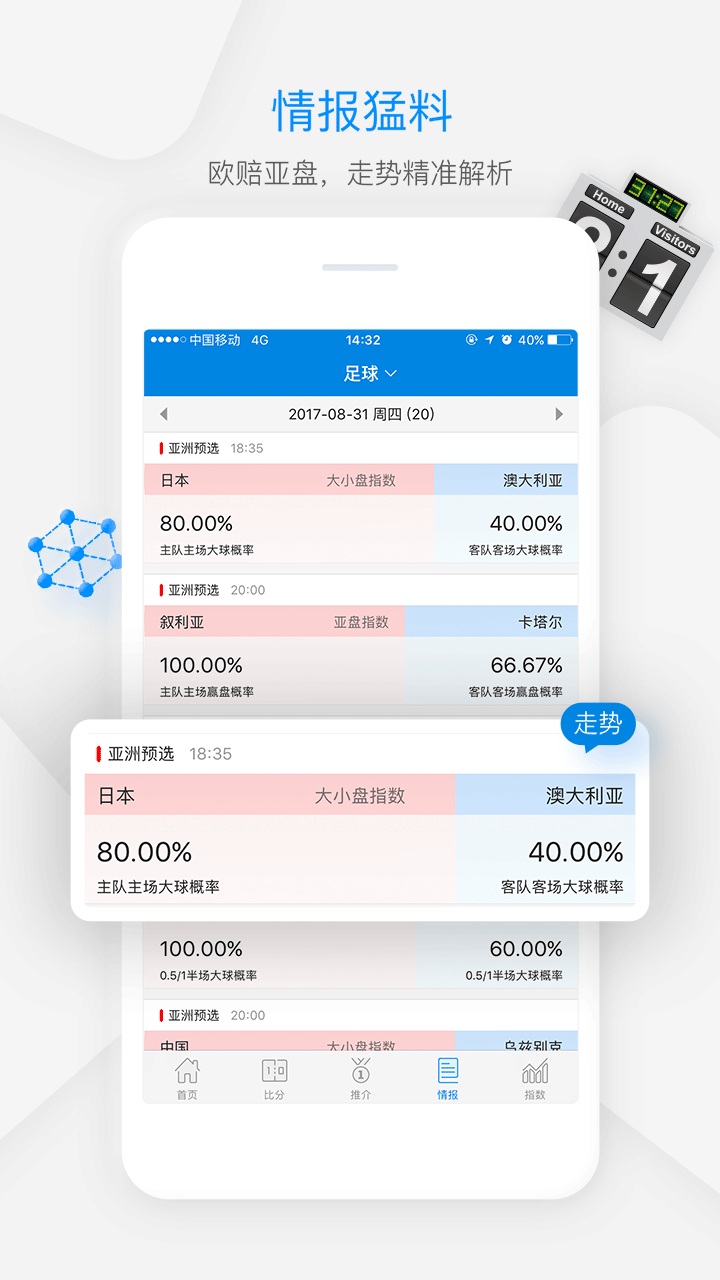 一比分体育直播