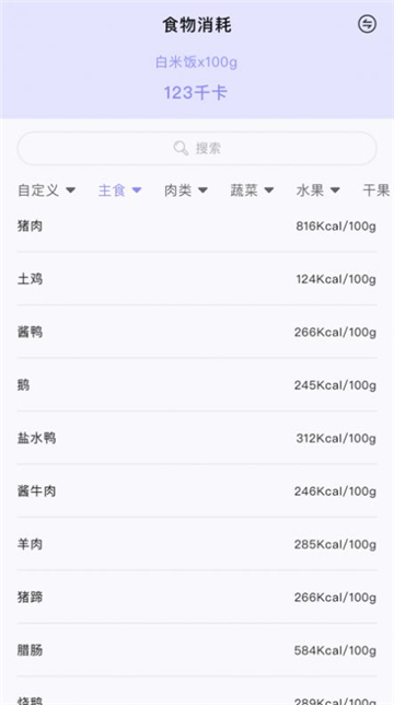 卡路里食物热量计算器免费版