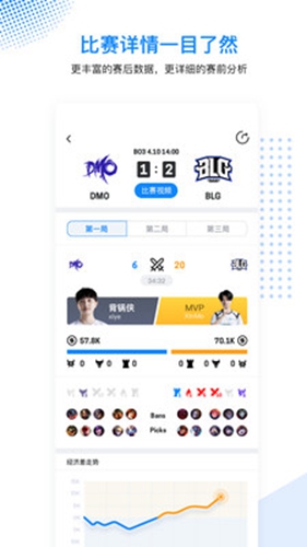 毒奶电竞app