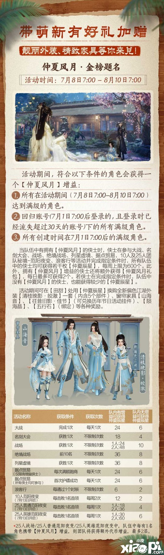 安闲舒适 《剑网3》夏日小居蓝图大放送