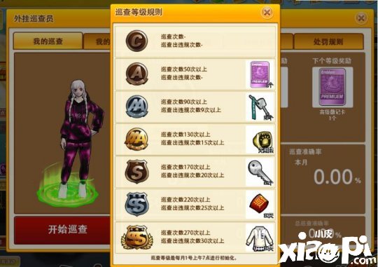 让外挂无所遁形 《街头篮球》外挂巡查员系统即将开启
