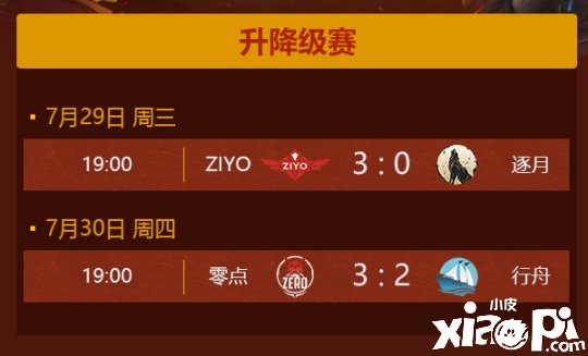 四王争锋！《梦三国2》MPL夏季季后赛明日开启