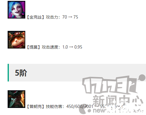 云顶之弈10.16版本解析：星守法遭团灭，三星未来赌狗体系崛起