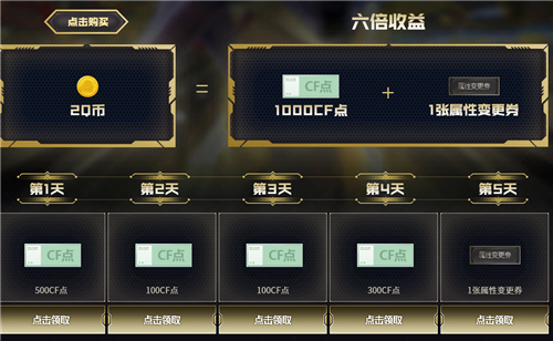CF灵狐的约定20206月活动地址 2020CF6月灵狐的约定活动网址