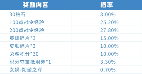 微信截图_20200526095618.png