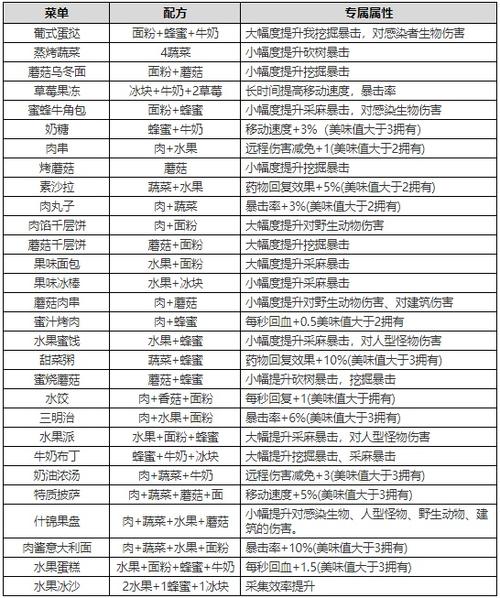 下载.jpg